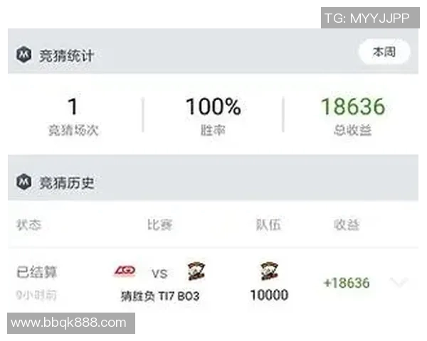 ti7小组赛比赛积分-Ti7小组赛比赛积分详解-ti7小组赛比赛积分 ti7小组赛比赛积分-Ti7小组赛比赛积分详解-ti7小组赛比赛积分